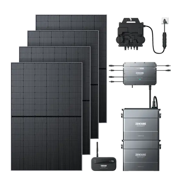 SolarPower Kit